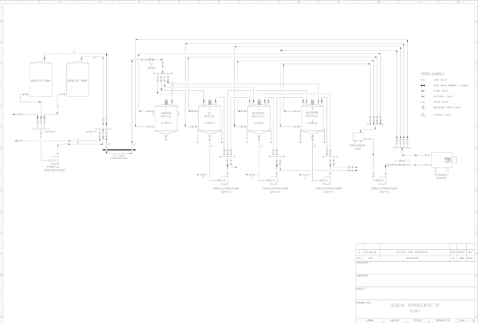 piping and instrument diagram pid
